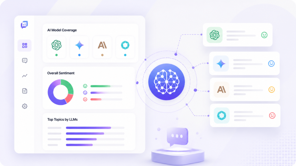 Explore LLM analysis