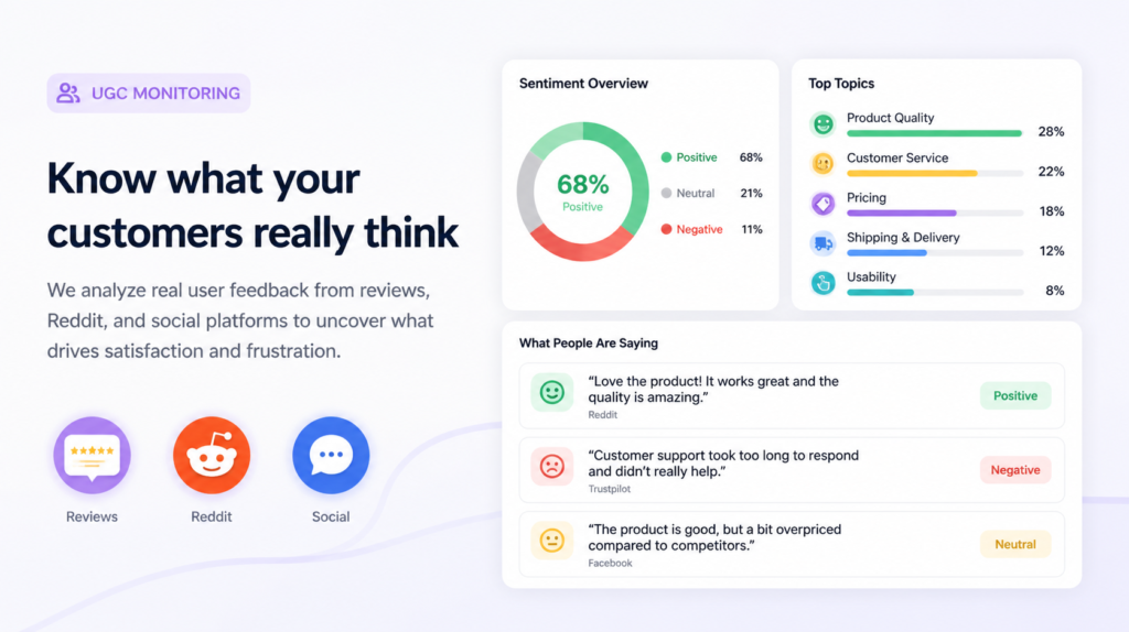 Explore UGC Analysis